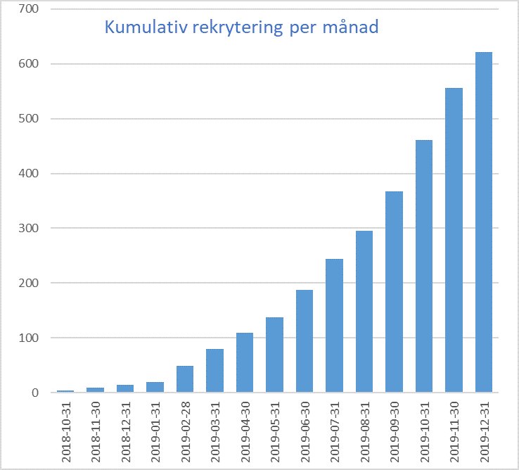 Kum rek 2019 06 30