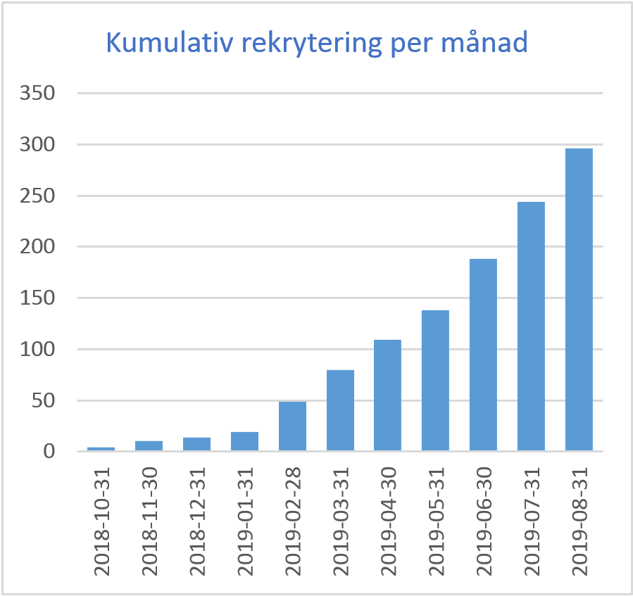 Kum rek 2019 06 30