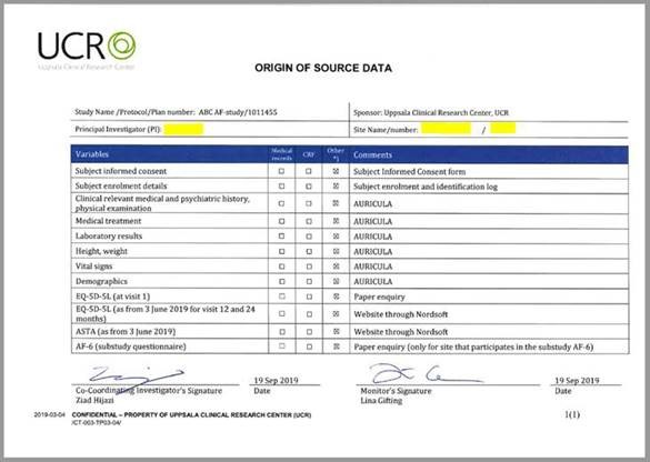 Origin of Source Data 2019 09 20