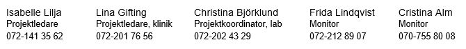 kontakter nyhetsbrev