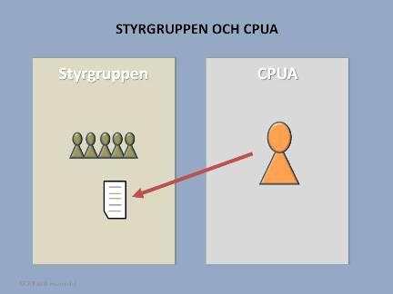 CPUA Styrgruppen small
