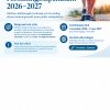 Forskningsstipendium 2026-2027